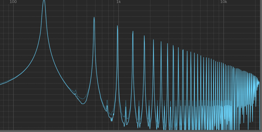 Pushing your Preamp For Its Character