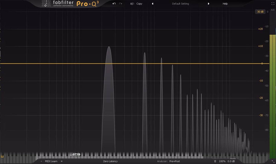 3 Crucial Natural Mixing Tips